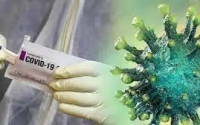 देश में कोरोना के 1,270 नए मामले आए सामने