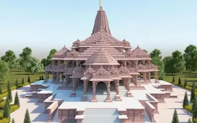 राम मंदिर के चंदा के लिए टोली हुई तैयार