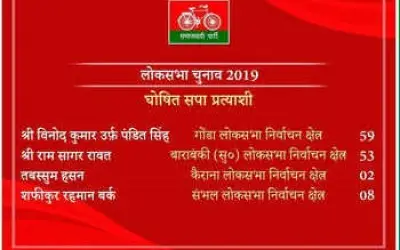 लोकसभा चुनाव के लिए सपा ने जारी उम्मीदवारों की लिस्ट